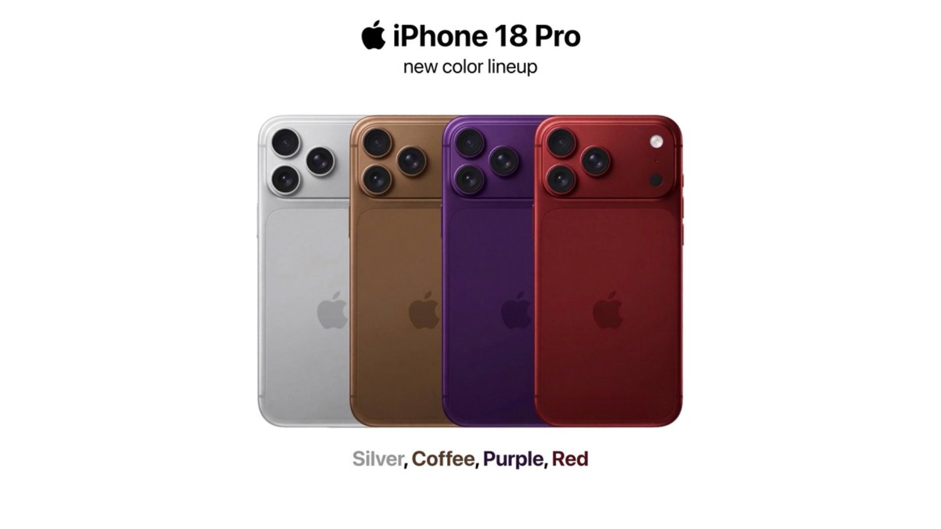 iphone 18 pro variable aperture camera enters mass production